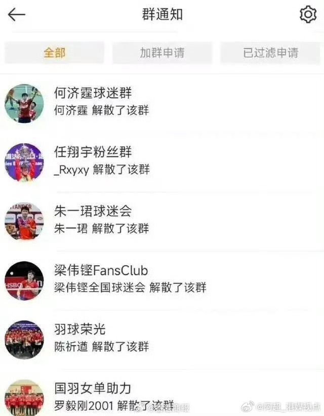 通过调整心